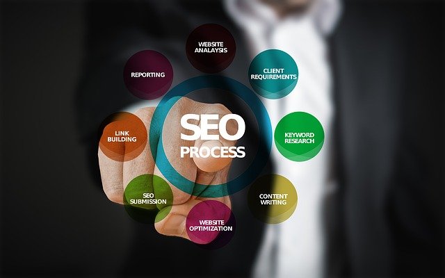 Il giusto approccio nel preventivo SEO i consigli per filtrare le richieste